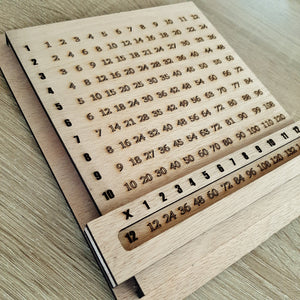 Interactive Times Tables Chart