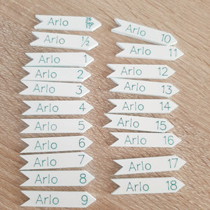 Height Chart Name/ Age Markers